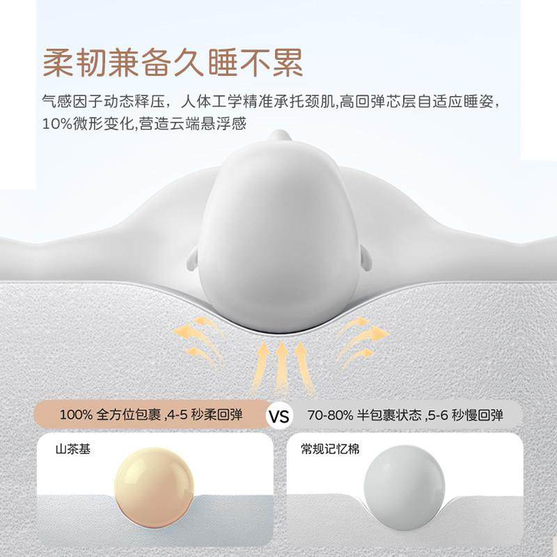 美国TLK特蕾卡山茶基美妍深睡枕头护颈椎助睡眠专用不塌陷不变形,淘宝优惠券,粉丝福利购,淘宝优惠卷