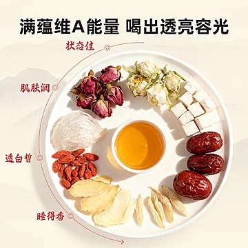 中养说早C晚A养颜膏套装 人参阿胶燕窝滋补润肤[19元优惠券]-寻折猪