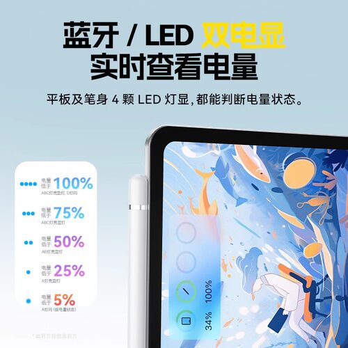 倍思iPad电容笔适用apple pencil苹果平板触控笔ipadpencil直插式ipencil一二代10平替通用air6pro手写触屏笔 - 图3