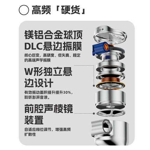FiiO/飞傲 FD15入耳式动圈HiFi发烧耳机有线MMCX古河单晶铜换插头 - 图0