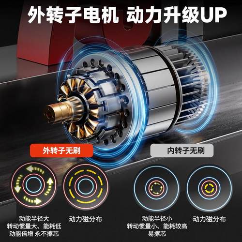 48V电动修剪机修剪机锂电揹负式采茶机剪茶机茶叶茶树剪刀修枝剪 - 图0