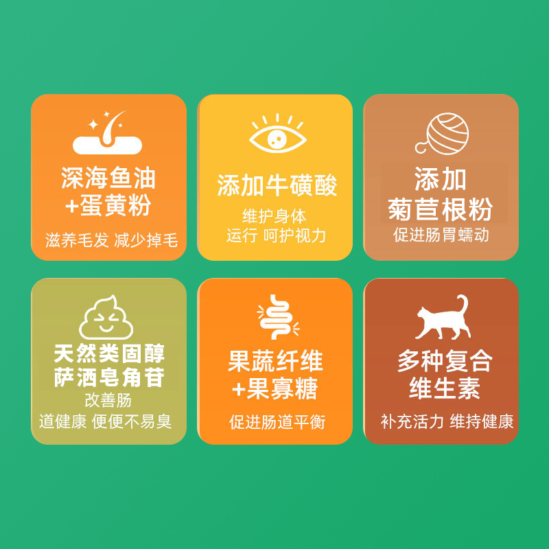 一兽鲜肉乳鸽膨化猫粮官方旗舰店正品猫咪试吃粮幼猫成猫全价猫食