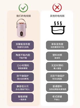 多功能智能预约迷你电炖锅