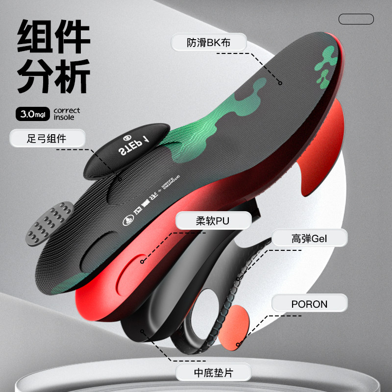 迈高乐 4片调节足弓矫正支撑鞋垫 矫形器横弓塌陷内外八低扁平足,淘宝优惠券,粉丝福利购,淘宝优惠卷