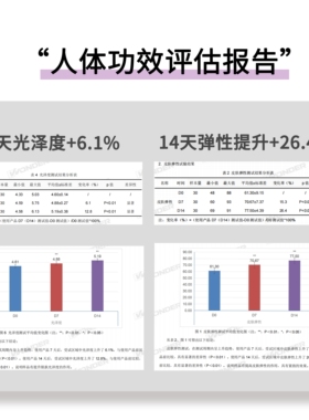 乐初妍焕妍保湿提亮面霜