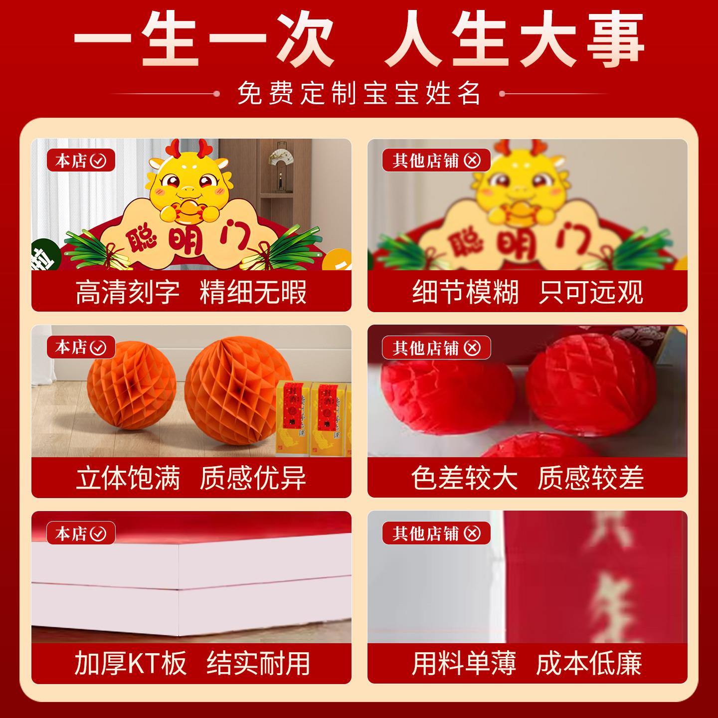 聪明门一周岁生日布置龙宝宝氛围感仪式道具场景装饰全套抓周用品 - 图2