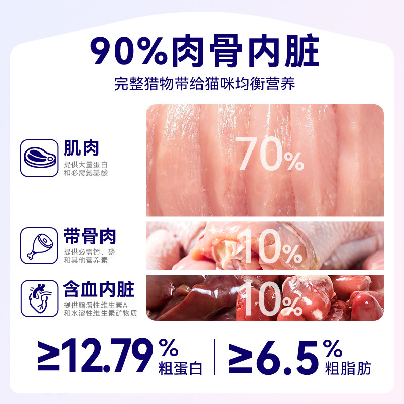 麦富迪狗零食狗罐头主食罐犬湿粮成幼犬barf霸弗全价营养训犬补水,淘宝优惠券,粉丝福利购,淘宝优惠卷