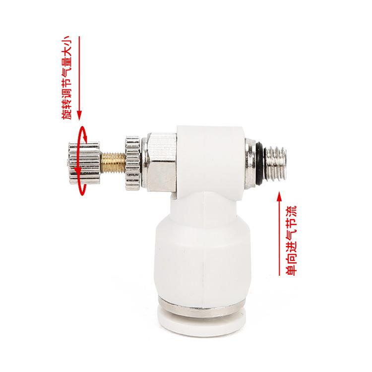 SL/JSC4-M5快速调节阀单向节流阀亚德客型快插调速阀SL8-02 8-01 - 图2
