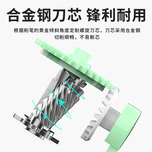 得力免费定制姓名卷笔刀削笔机手摇削笔机自动进铅学生儿童用卷笔刀转笔刀削笔器铅笔刀小学生专用刀 - 图1