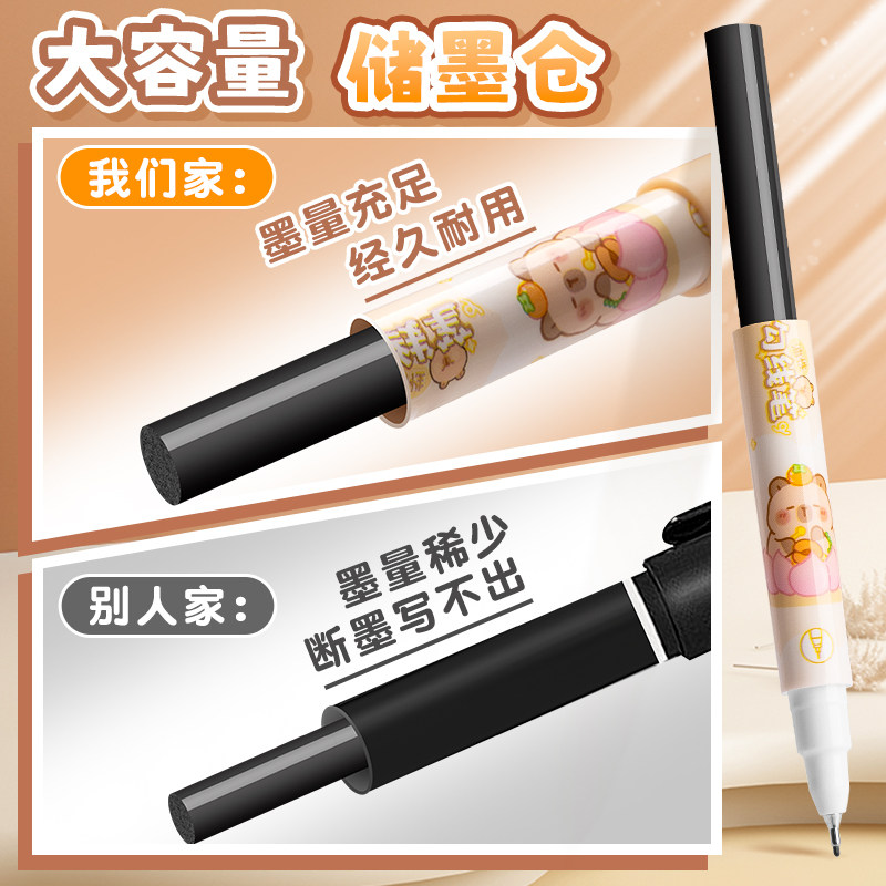 双头记号笔勾线笔美术专用小学生绘画黑色油性笔粗细两头儿童幼儿园马克笔描边笔速干防水防油不掉色工地划线,淘宝优惠券,粉丝福利购,淘宝优惠卷