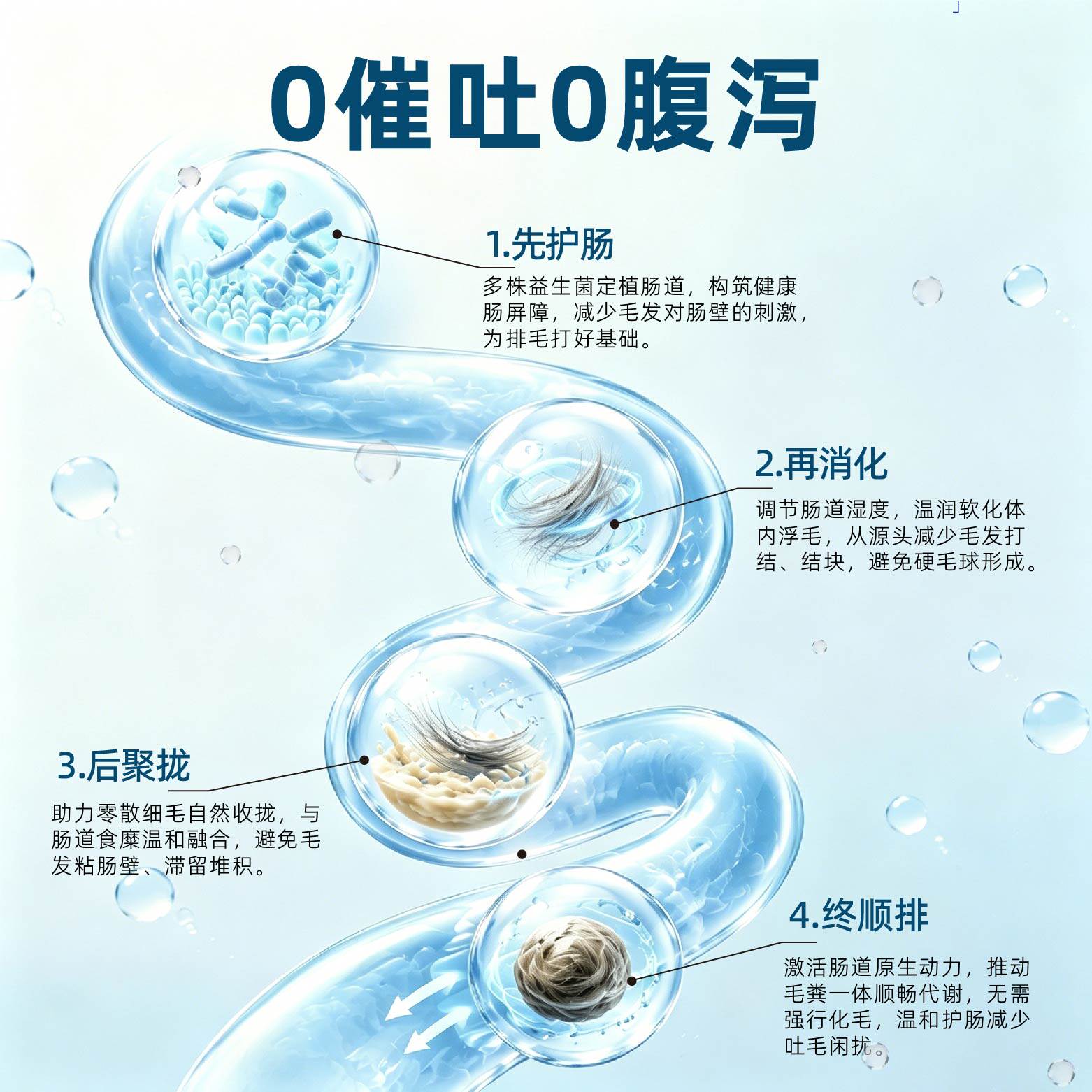 梵琥澳洲进口主食猫条鱼油营养补水防掉毛增肥幼猫猫咪零食湿粮