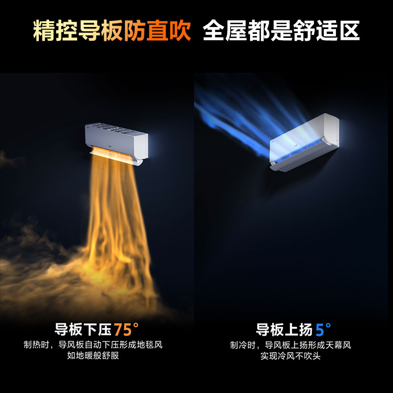 [补贴20%]海尔空调1匹1.5匹家用一级能效变频超省电LA1挂机旗舰店