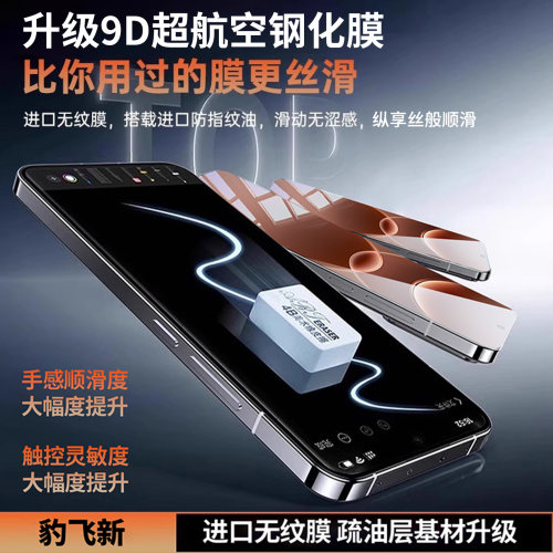 豹飞新适用oppoa7promax钢化膜a6max手机膜a5x新款a3i全屏覆盖a2m防摔a1s防窥5G高清a6v活力版spro保护v贴膜c - 图0