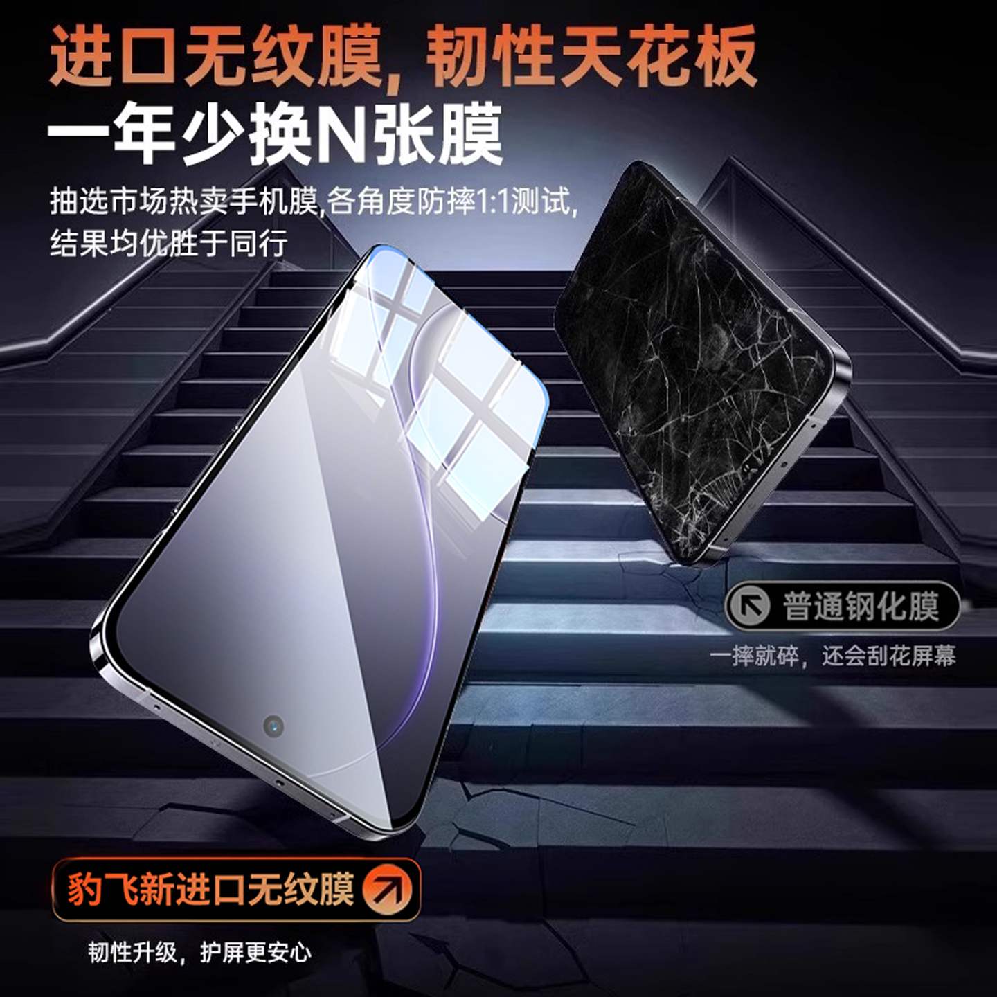 适用opporeno15钢化膜OPPOFindx9pro手机膜x8ultra新款x8s全屏覆盖reno8/7/6/5k高清4se护眼3防摔2z保护贴膜 - 图2