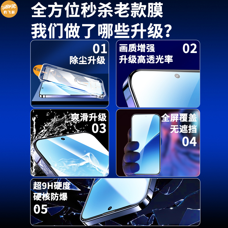 适用小米15钢化膜小米17promax超声波防窥膜17pro手机膜xiaomi14偷窥13指纹解锁专用全屏新款无尘仓保护贴膜 - 图0