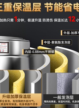 煮面炉商用多功能熬高锅电热燃气熬粥桶大容量卤汤锅煮汤锅煮面桶