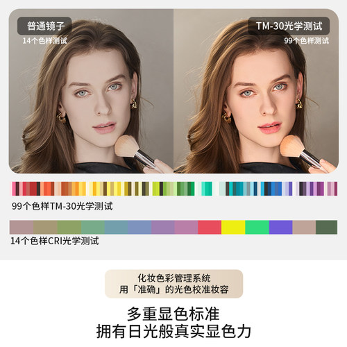 霍尼韦尔彩妆镜梳妆镜led带灯美妆智能大化妆镜子台式桌面圆轻奢 - 图0