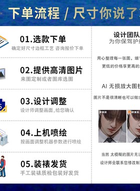 装饰画定制艺术微喷壁画订客厅玄关照片放大落地挂画定制来图定做