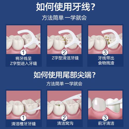 剔牙线超细牙线棒家庭装牙线成人一次性牙签安全剔牙神器官方盒装 - 图0