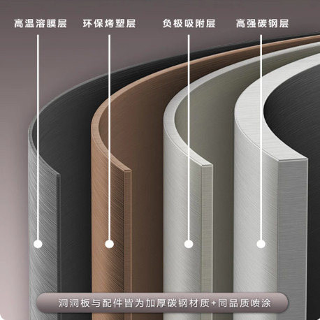 厨房壁挂下方遮丑挡板置物架热水器遮挡罩燃气管道遮挡装饰洞洞板,淘宝优惠券,粉丝福利购,淘宝优惠卷