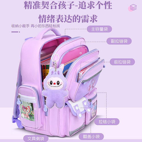 2025新款labubu书包女小学生1-3-6年级护脊减负儿童双肩包拉布布 - 图0