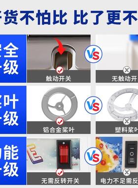 刨冰机商用摆摊家用小型破冰机奶茶店打冰机冰沙绵绵冰机器刨冰机