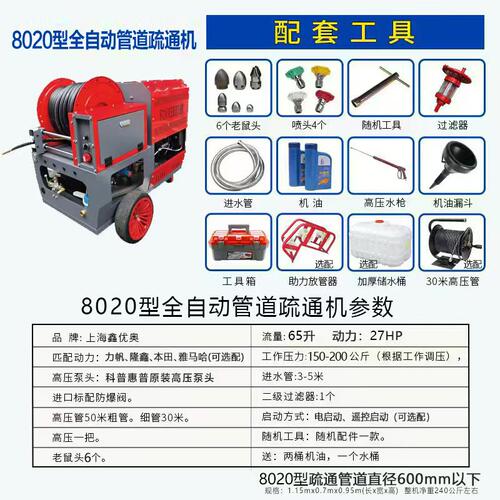 汽油柴油高压管道疏通机通下水道专用工具电动水老鼠市政疏排水管 - 图2