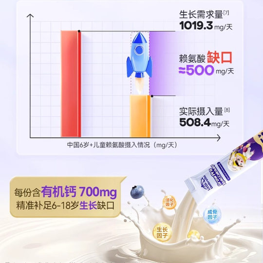 Little Umbrella Children's Lysine Liquid Calcium to Support Growth