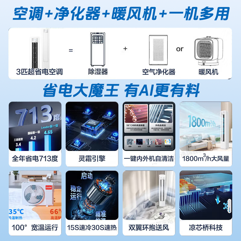 海尔空调3匹2匹家用一级能效变频统帅冷暖客厅立式柜机官方旗舰店