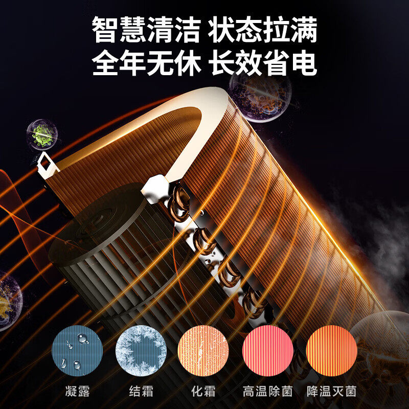 [国补20%】海尔空调3匹2匹家用一级能效变频统帅冷暖客厅立式柜机