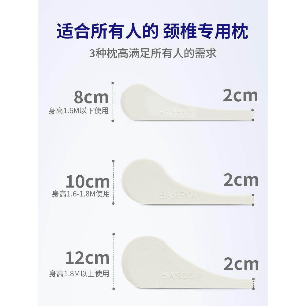 泰国乳胶枕护颈椎枕头圆柱糖果助睡眠专用高低枕劲椎单人脊椎圆枕,淘宝优惠券,粉丝福利购,淘宝优惠卷