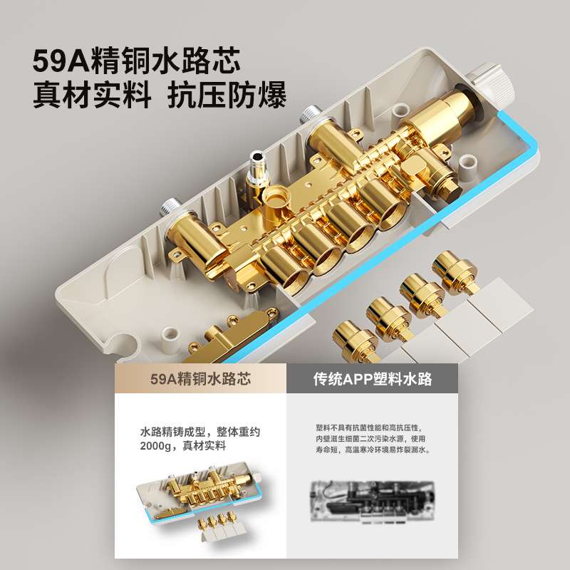 新款正品全铜奶白色恒温淋浴花洒套装多功能增压家用沐浴四合一-图1