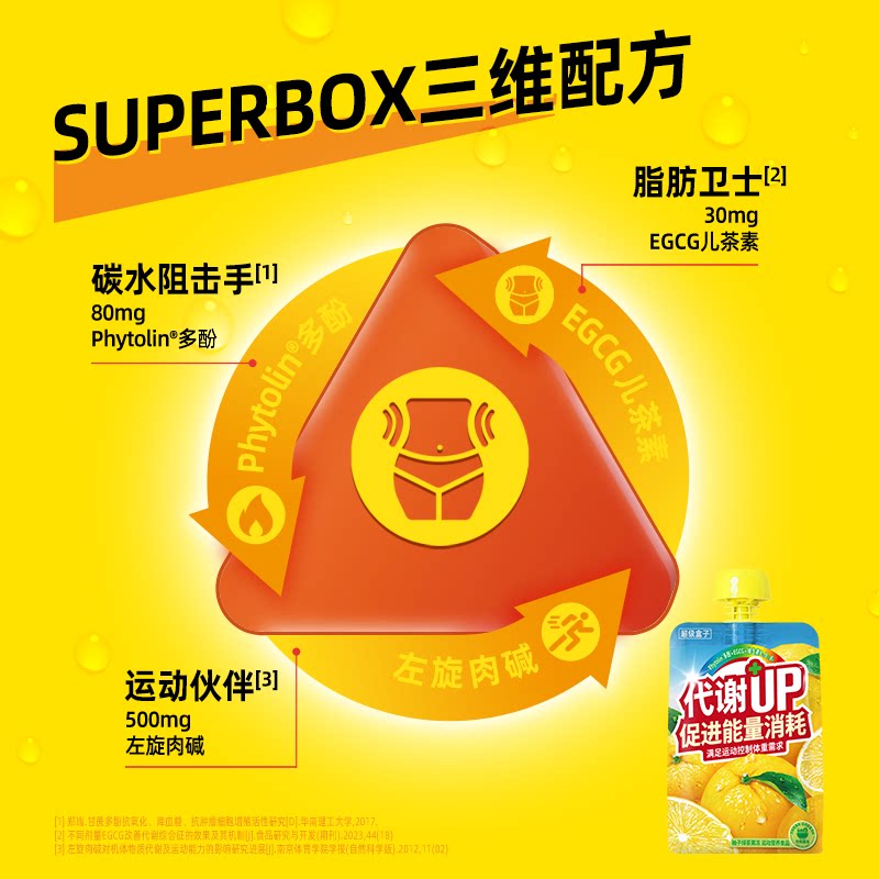 超级盒子 柚子绿茶果冻饮料促进能量消耗 运动营养代餐健身