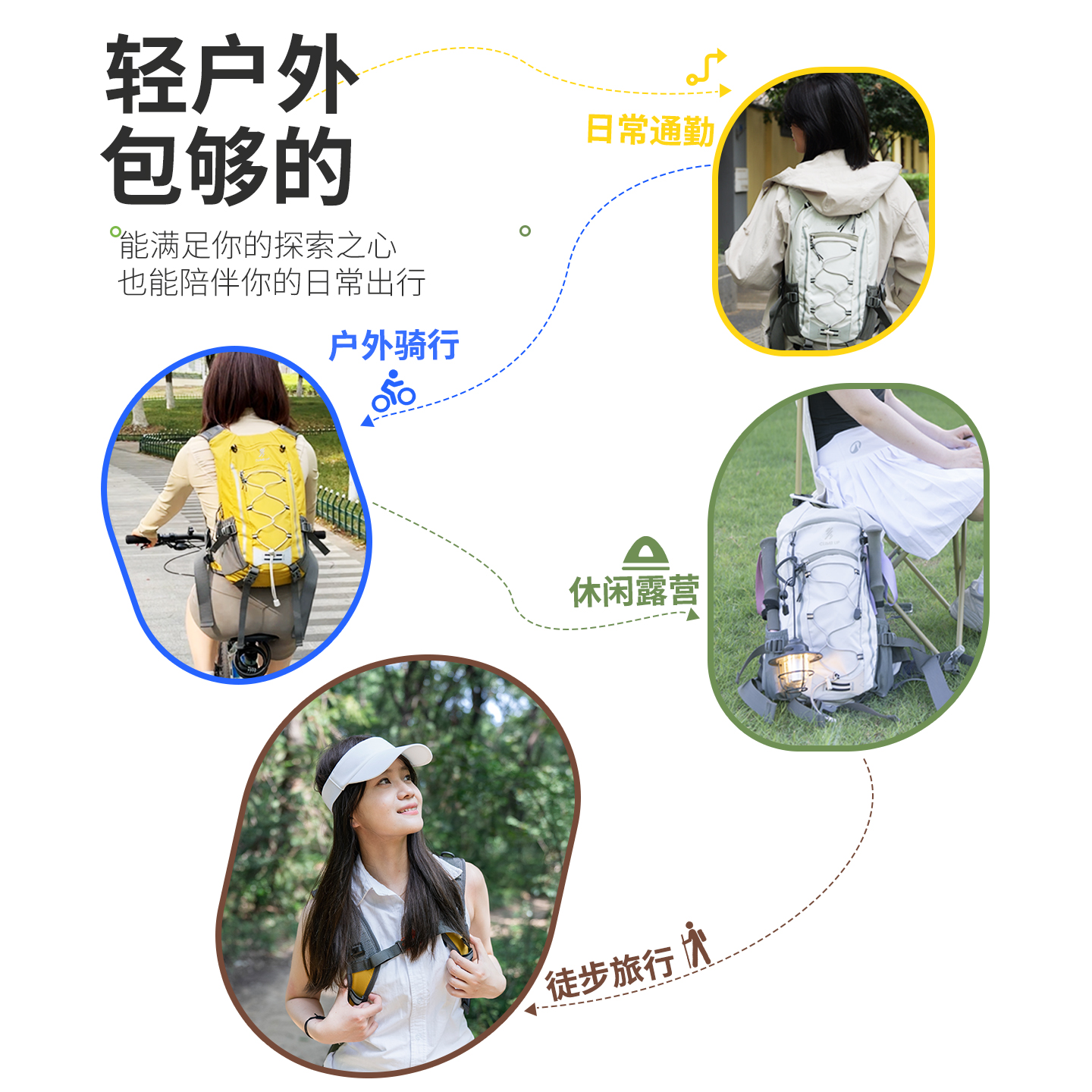 赛普轻量化徒步背包女登山户外轻便防水旅游旅行爬山骑行双肩包男 - 图0