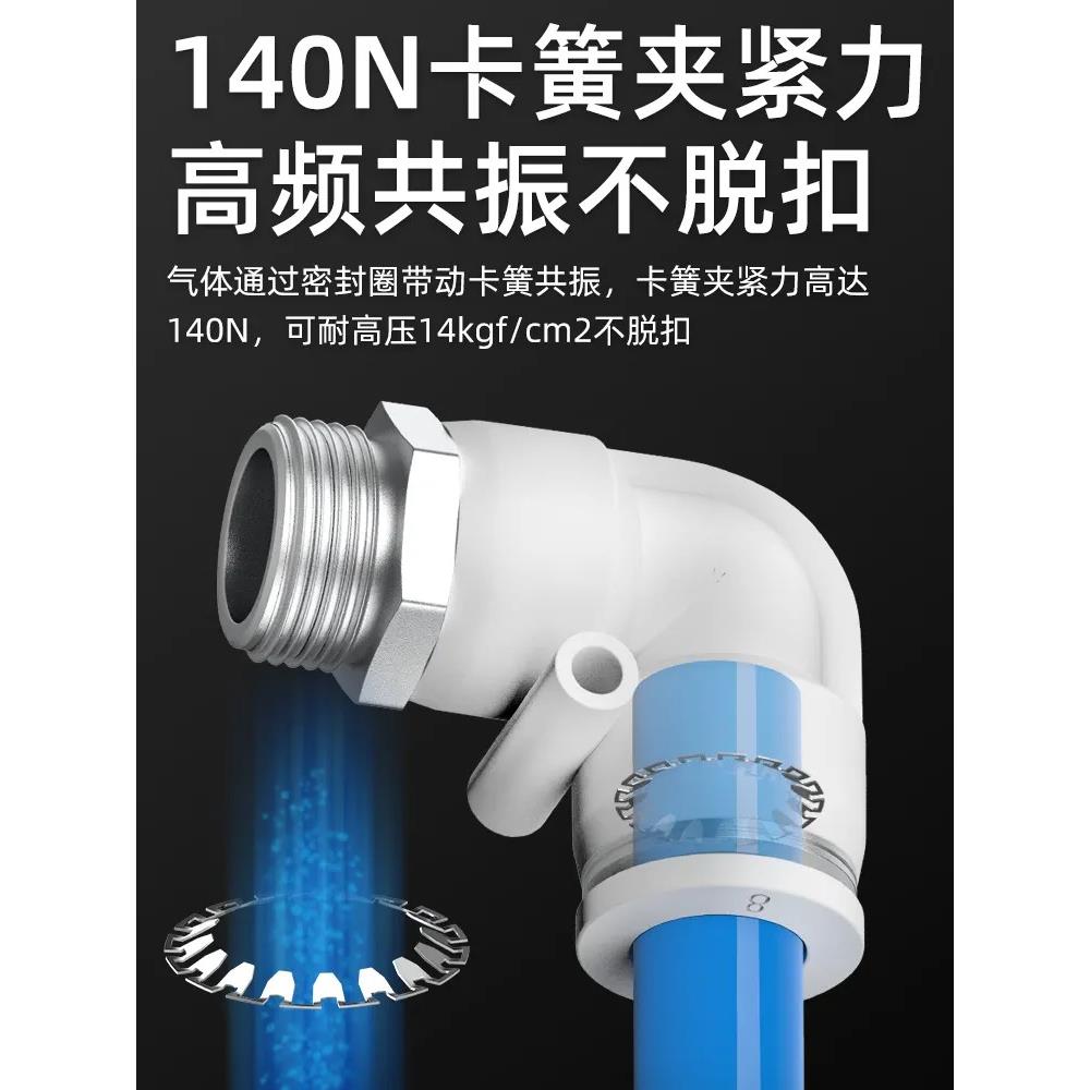 气管接头外螺纹直角弯头PL8-02气动接头PL4-m5 6-01 12-04分 - 图1