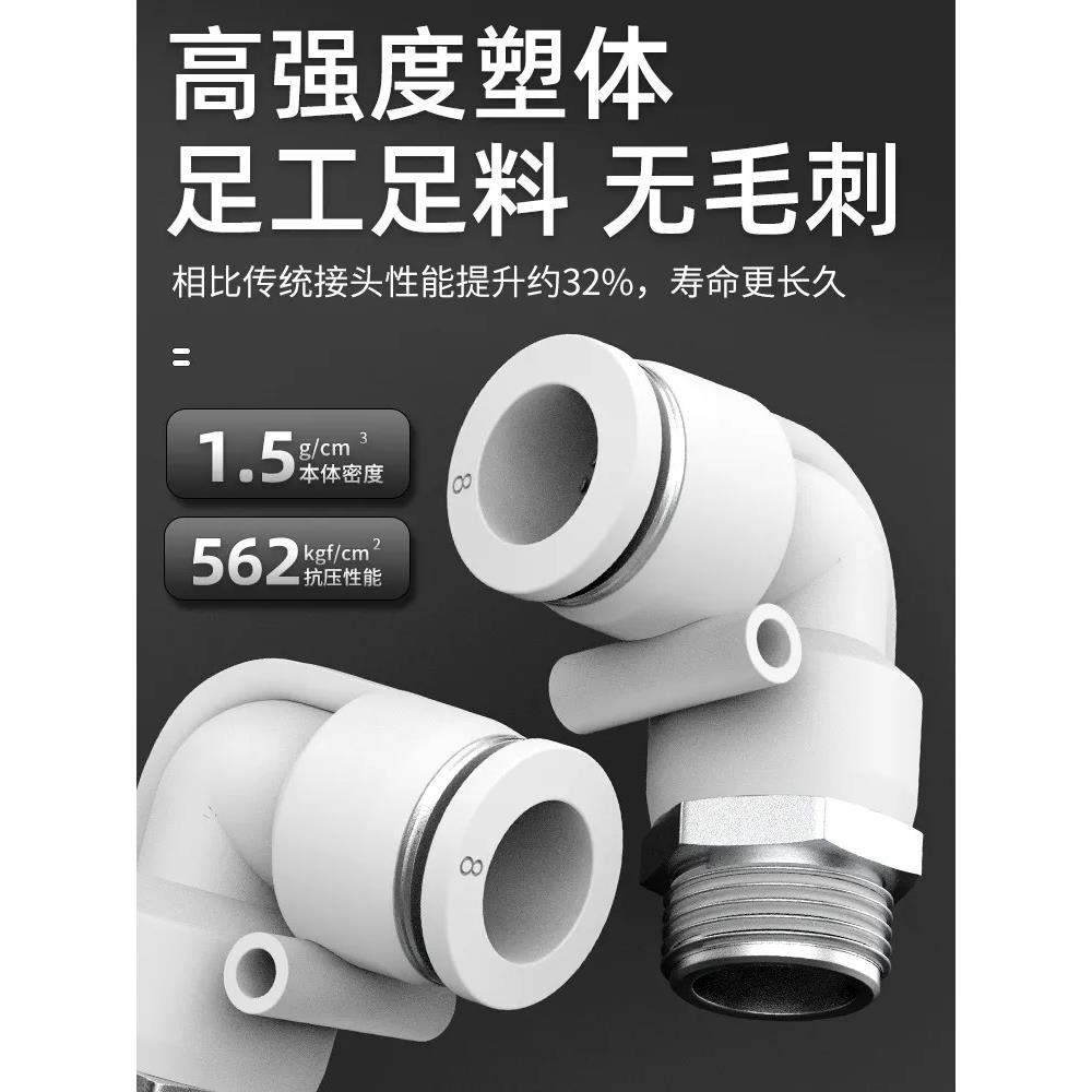 气管接头外螺纹直角弯头PL8-02气动接头PL4-m5 6-01 12-04分 - 图2