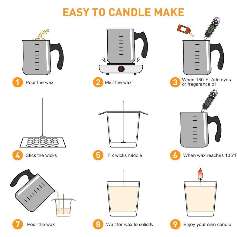 蜡烛制作圆形加热器底盘不锈钢融蜡杯蜡搅拌器防烫垫蜡烛入门套装 - 图3