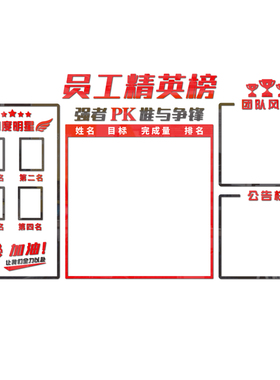 销售业绩榜磁吸公告栏企业荣誉优秀员工展示墙办公室白板pk榜墙贴