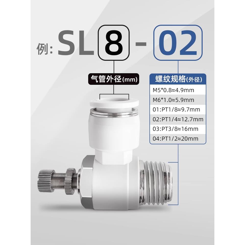 单向节流阀调速接头气动SL4-M5可调SL6-01液体气管气嘴802/03排气 - 图2