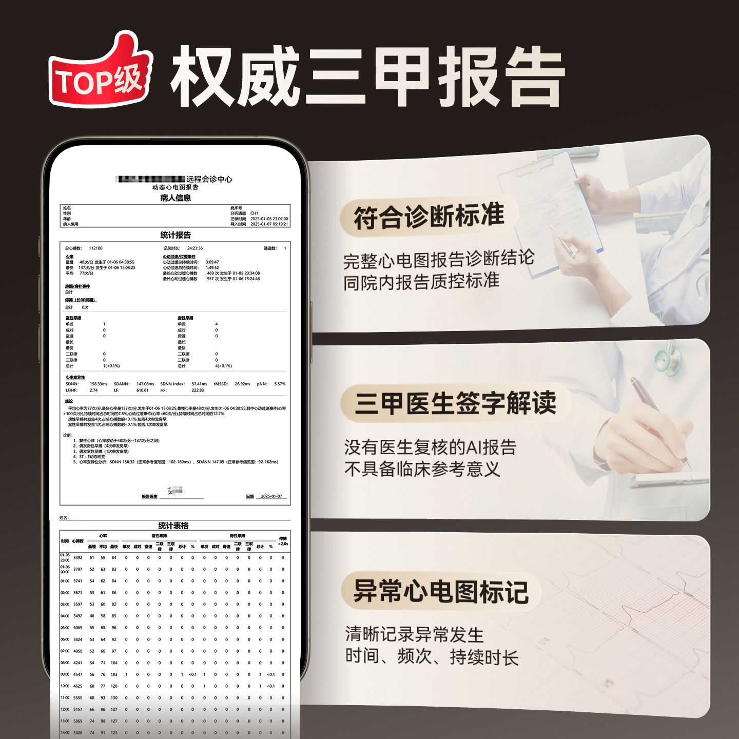 Magic Pulse心电贴家用动态监护仪心脏监测器三甲报告HRV指标分析,淘宝优惠券,粉丝福利购,淘宝优惠卷