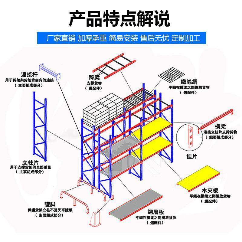 货架立体仓库穿梭车自动化密集存储智能仓储设备重型工业物流,淘宝优惠券,粉丝福利购,淘宝优惠卷