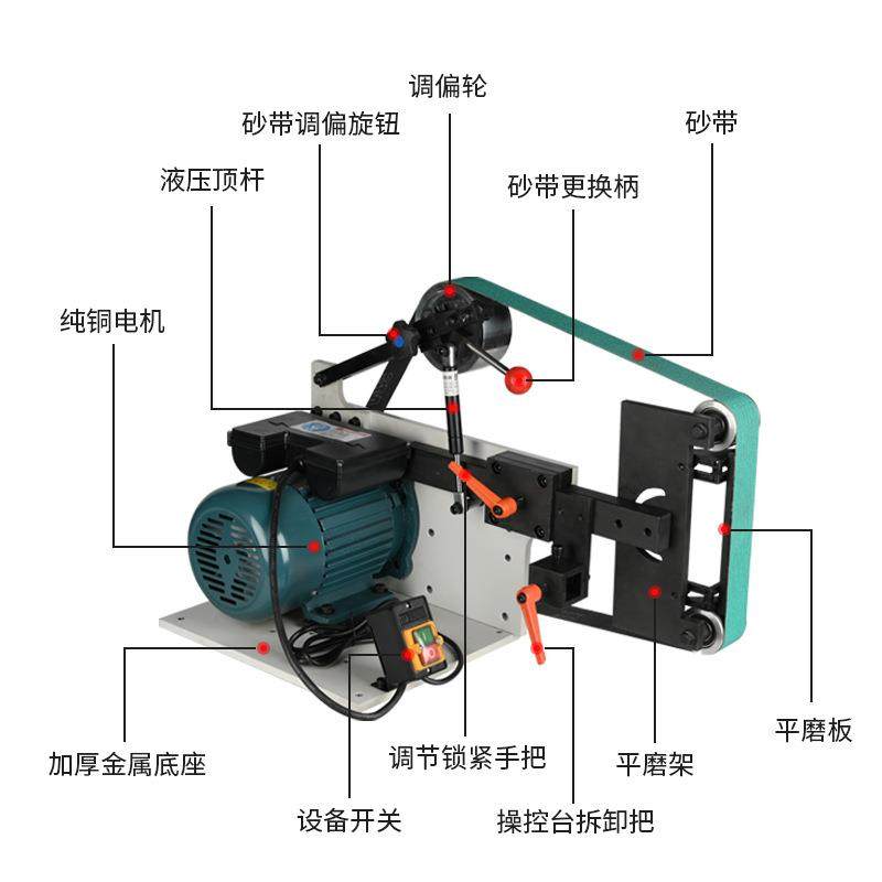 电动抛光砂带机木材打磨砂轮机砂光机平面抛光机磨刀机立式砂带机,淘宝优惠券,粉丝福利购,淘宝优惠卷