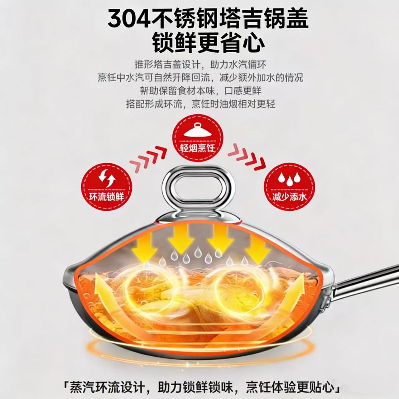 三叔三婶真钛0涂层荷叶仿生不粘锅电炉燃气蜂窝炒锅不锈钢炒菜锅