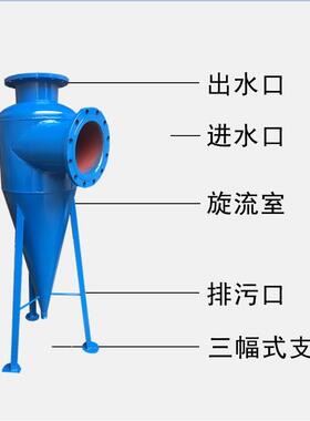 器304锈钢不旋流除砂器沙水分离 地下井水除砂水器 328离心式过滤