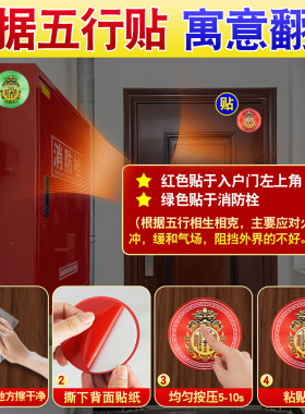 【老师推荐】解决开门见消防栓