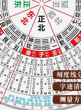 高精度加厚立极尺三元二十四山透明罗盘绘图尺24山户型布局立极规