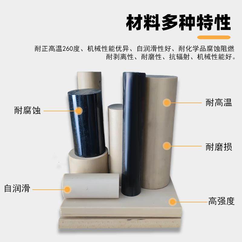 .进口PEEK板防静电铁氟龙PVDF棒管CNC加工PI PAI PEI PPS ABS POM,淘宝优惠券,粉丝福利购,淘宝优惠卷