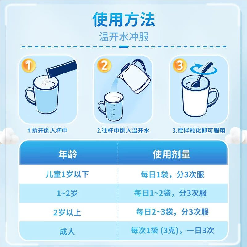 康芝蒙脱石散3g*6袋/盒急慢性腹泻肠胃炎拉肚子止泻成人儿童,淘宝优惠券,粉丝福利购,淘宝优惠卷