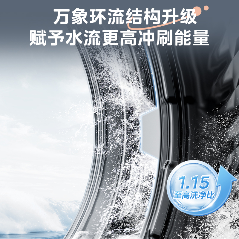以旧换新美的元气2.0洗衣机滚筒全自动家用10/12公斤洗烘干一体L5 - 图2
