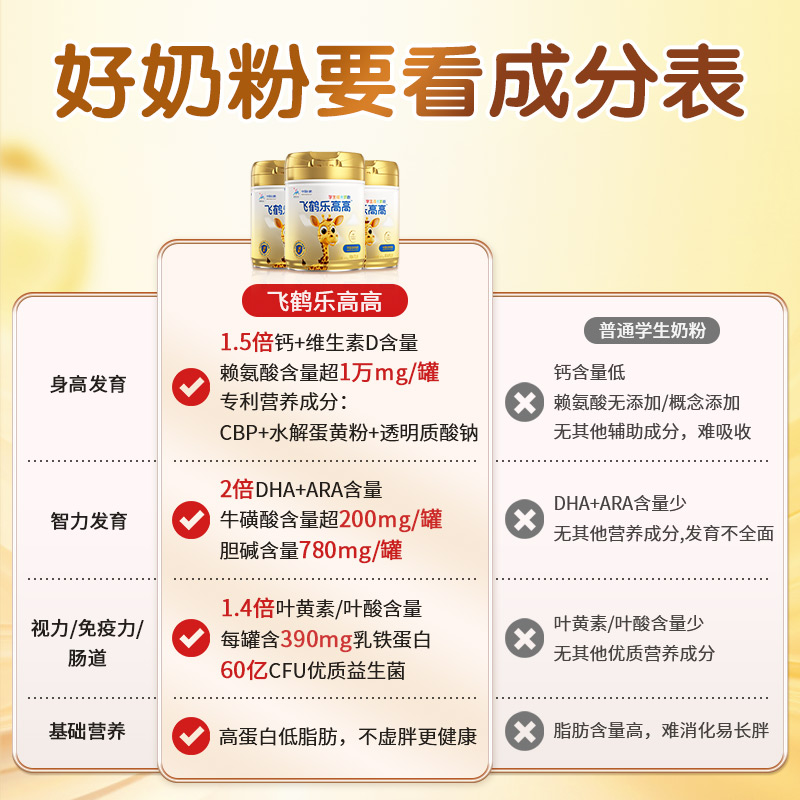 飞鹤乐高高学生成长奶粉儿童6岁以上高钙牛奶营养奶粉官方正品